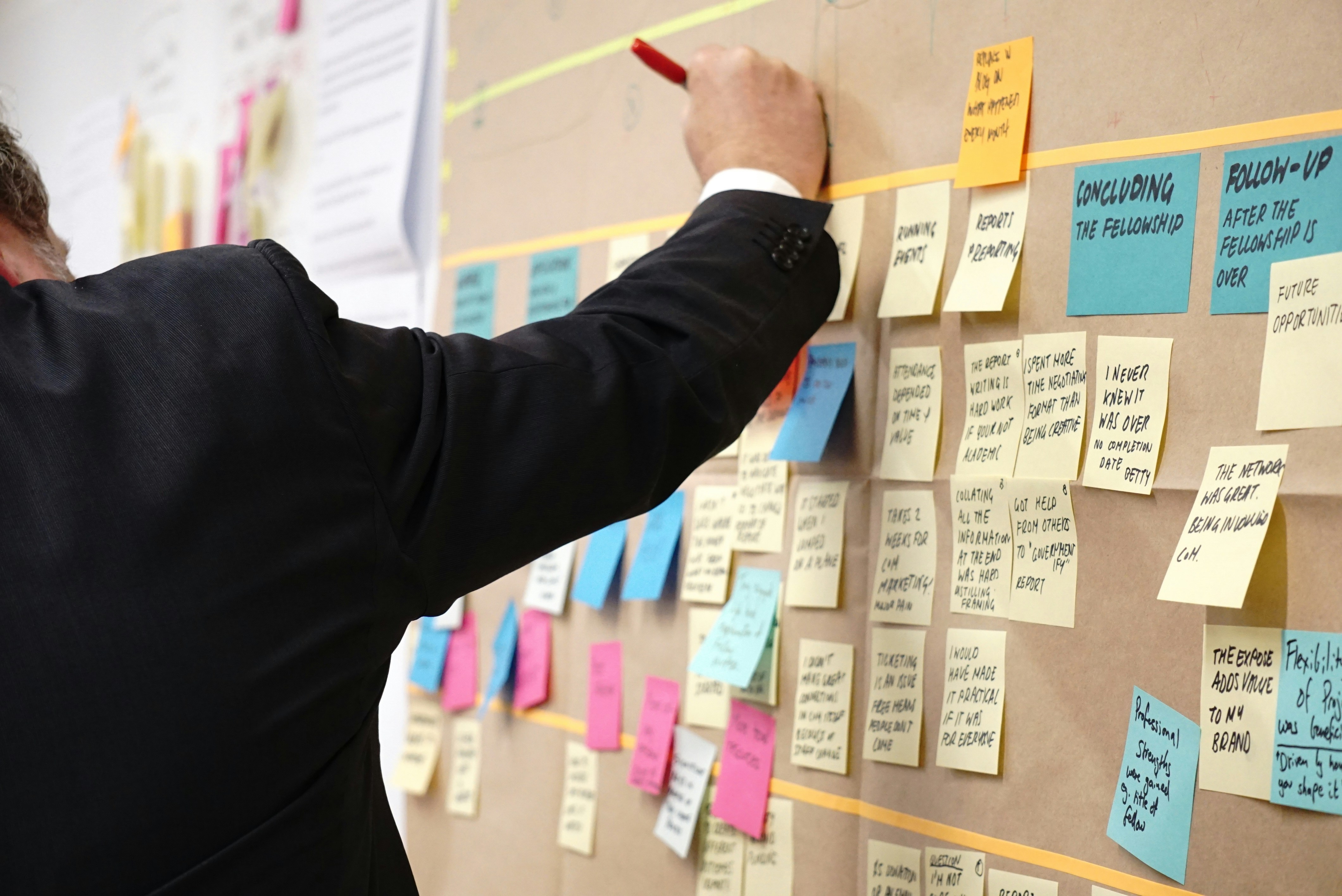 Bagaimana Memaksimalkan Hasil Training OKR: Dari Workshop ke Eksekusi 