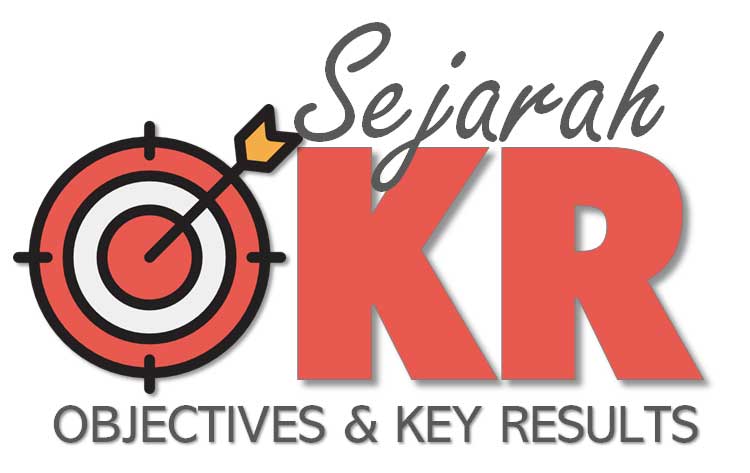 Sejarah OKR – Rahasia Mengalami Pertumbuhan Bisnis Puluhan Kali Lipat